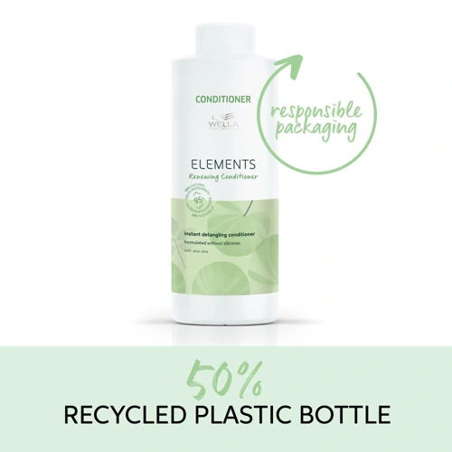 Wella Professionals Elements Renewing Conditioner - 1000ml főképe